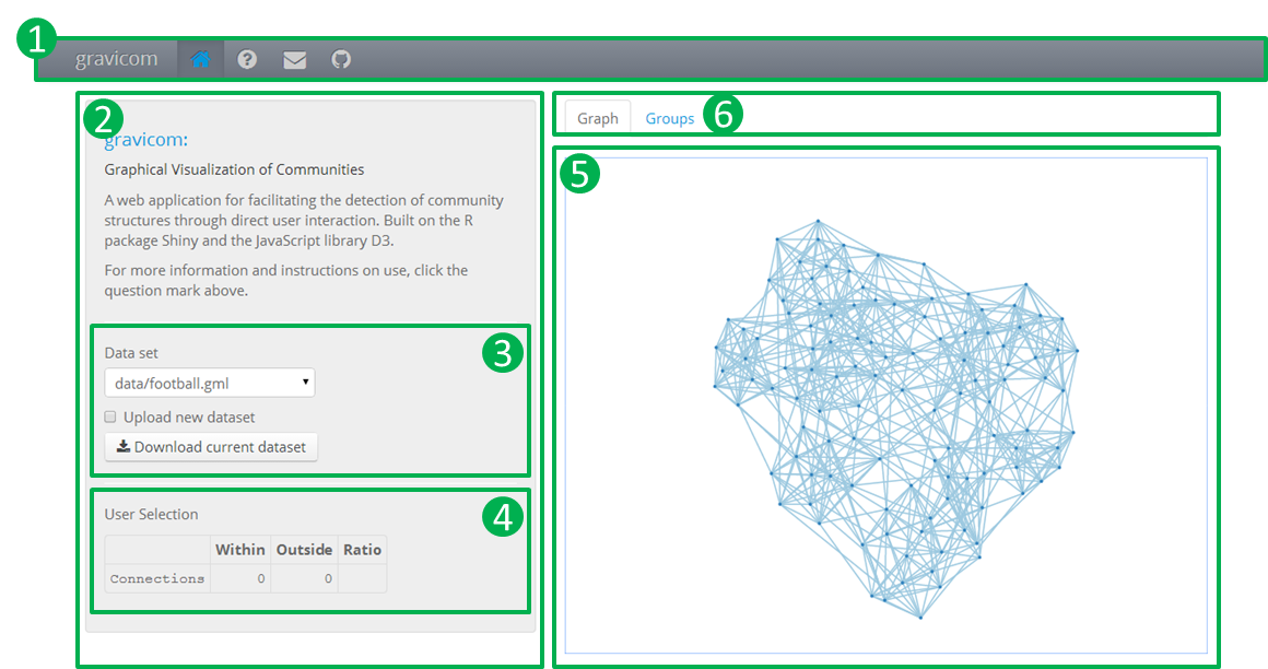 Components making up the user interface of gravicom.