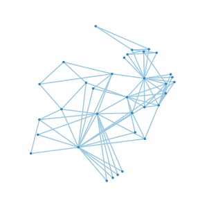 Social network of a karate club.